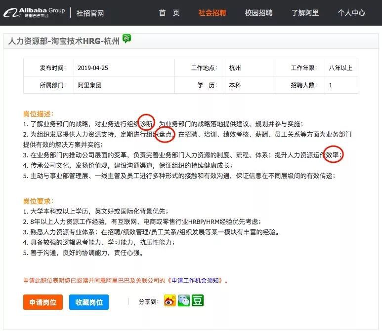 阿里招聘网最新招聘动态深度解读与分析