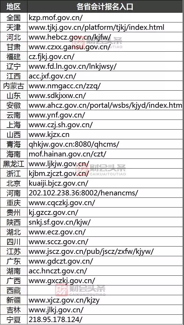 探索与发现，以1024为关键词的最新地址入口奥秘之旅