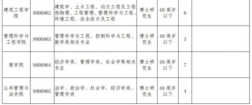 马鞍山最新招工信息全面解析