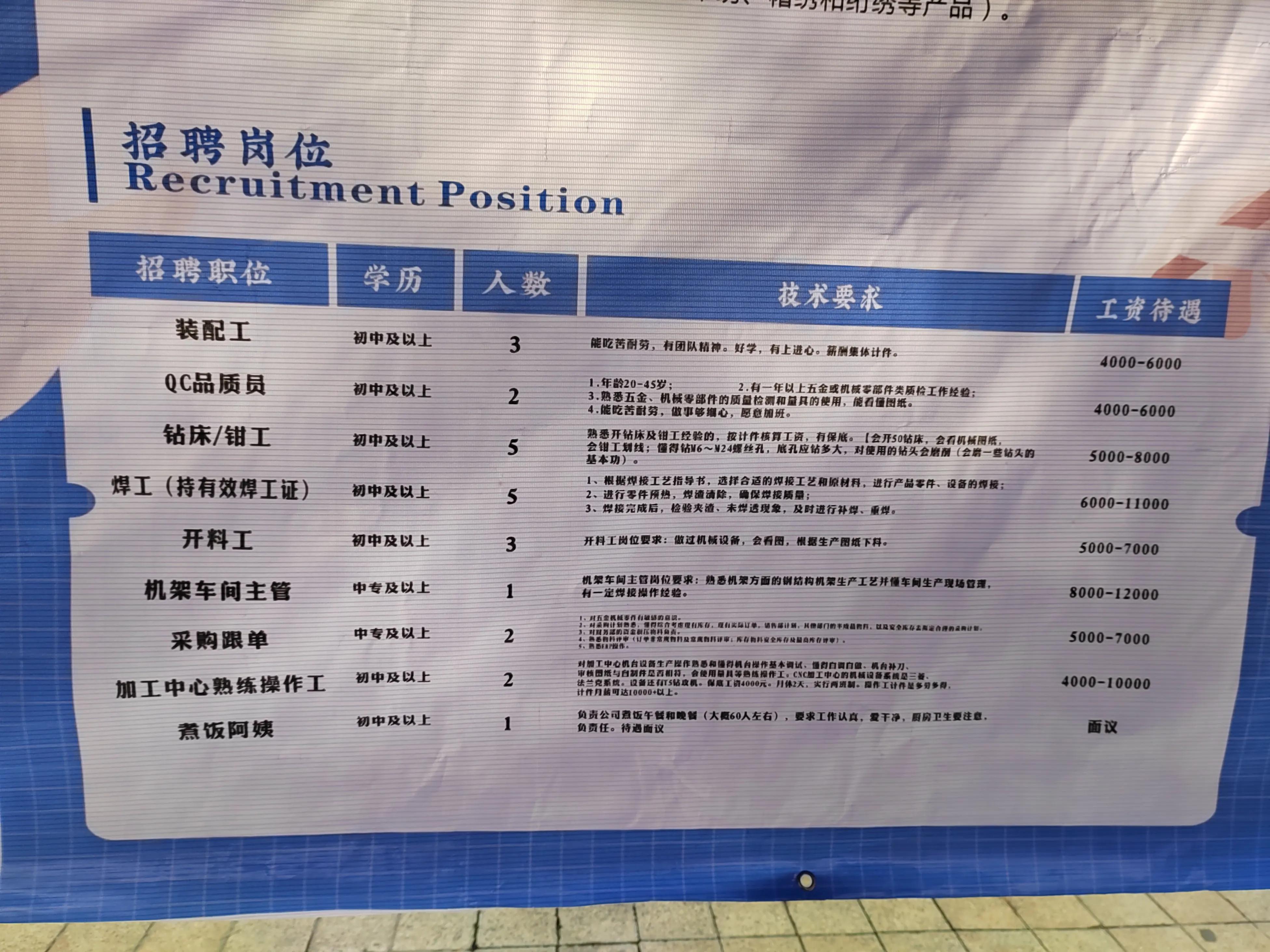 顺德最新招聘动态与职业发展机遇概览