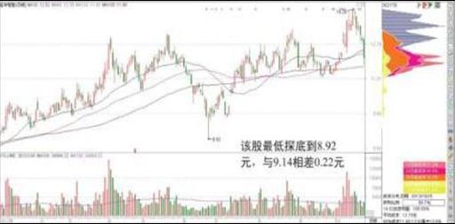 延华智能最新消息综述，全面解读发展动态与前景展望