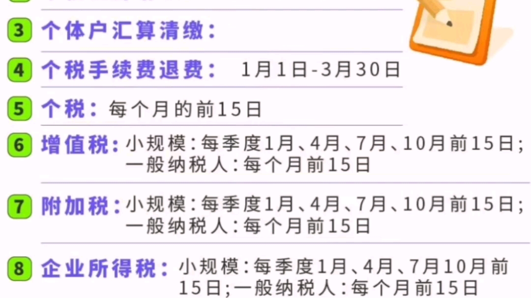 最新报税日期及其影响，理解并适应变化的重要性
