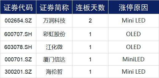 海伦哲最新动态，科技创新引领能源新未来