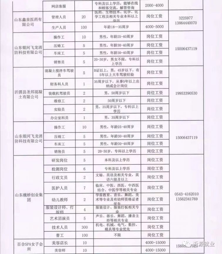 海阳最新招工动态与职业机会展望
