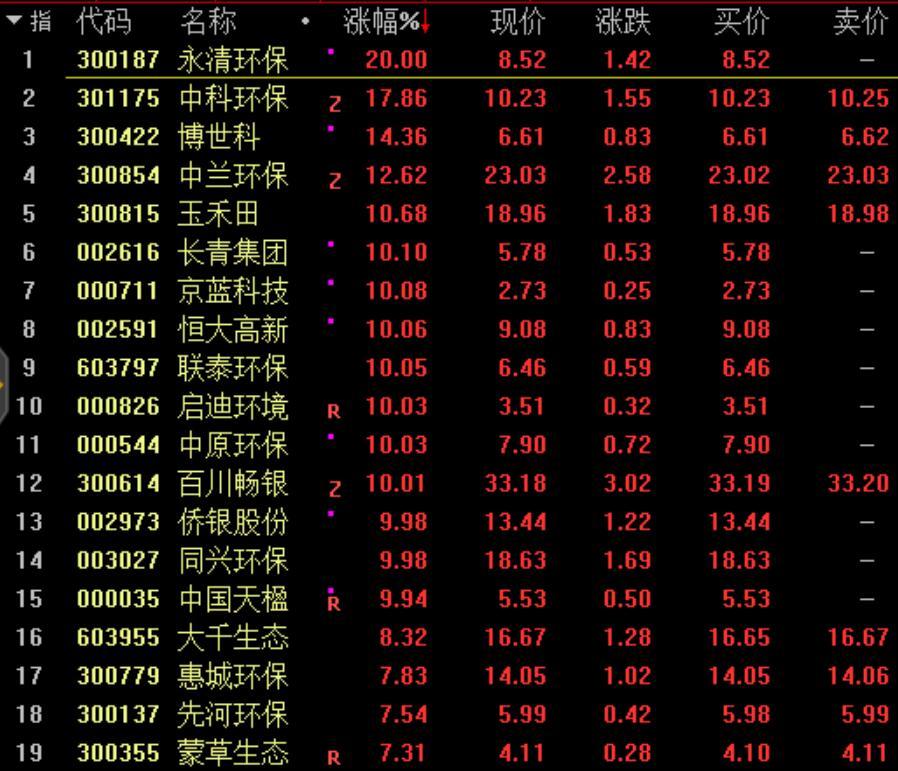 京蓝科技引领科技创新，塑造未来智能生态新篇章