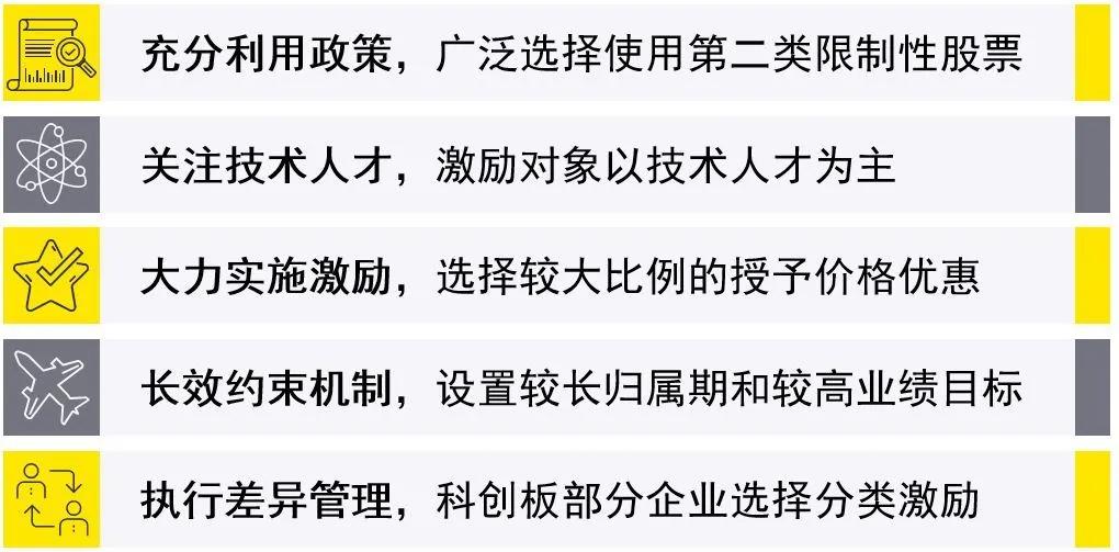 今晚澳门9点35分,广泛的解释落实支持计划_苹果版14.442