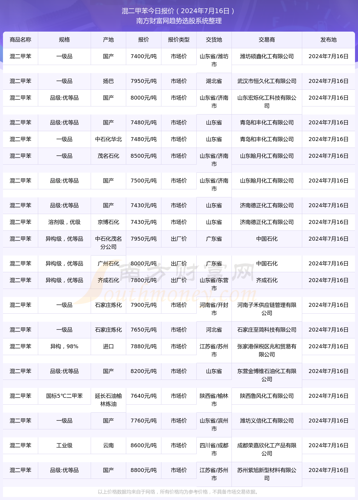 2024年香港6合开奖结果+开奖记录040期28-35-33-2-8-15T：27