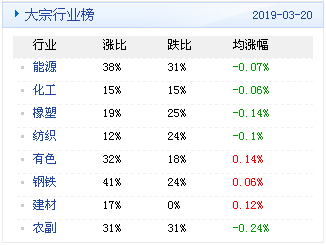 新奥天天开奖资料大全新开奖结果,数据资料解释落实_经典版80.125
