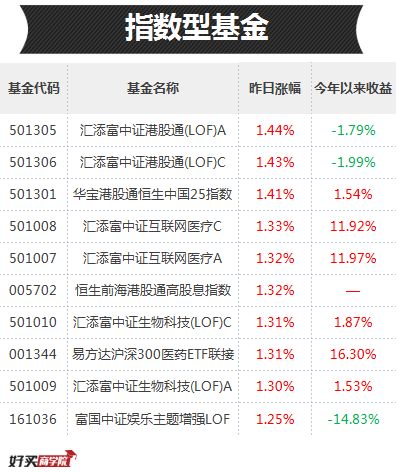 澳门一码一码100精准,立刻计划响应解析_进化型69.603