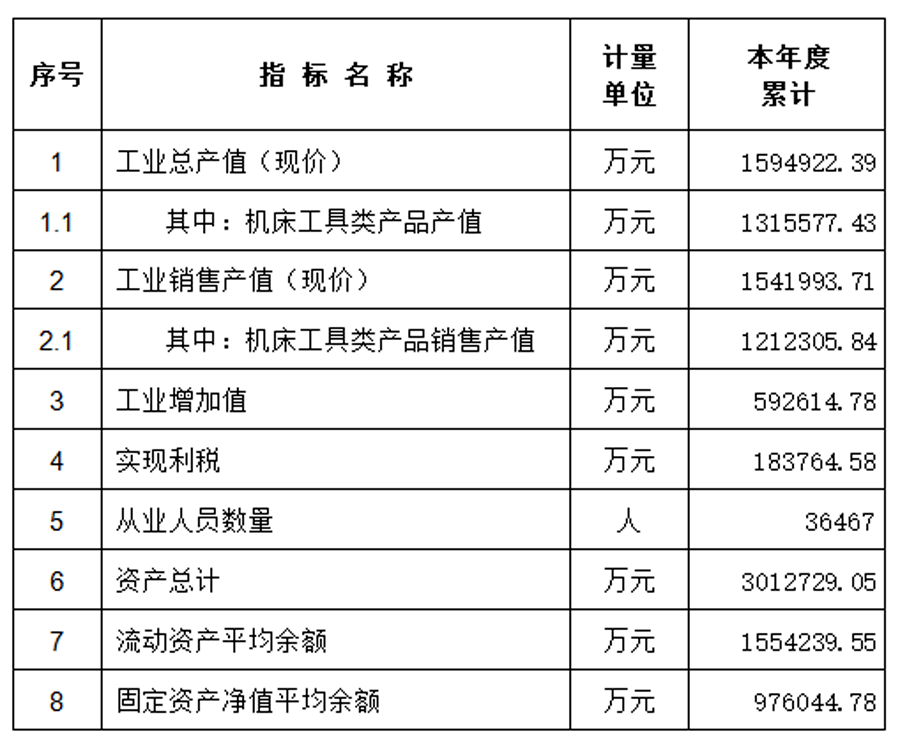 2025年天天开好彩资料,完善的执行机制解析_工具版81.866