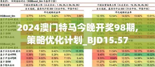 2025澳门今晚开特马开,创新解析执行_游戏版1.967