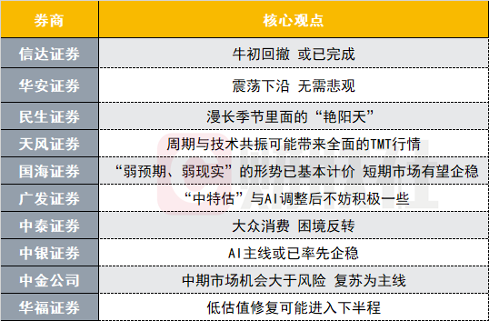 2025澳门特马今期开奖结果是什么,实地数据解释定义_手游版63.278