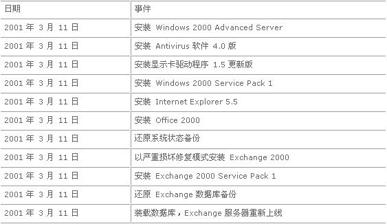 澳门开奖结果+开奖记录表013,广泛的解释落实方法分析_Galaxy76.618