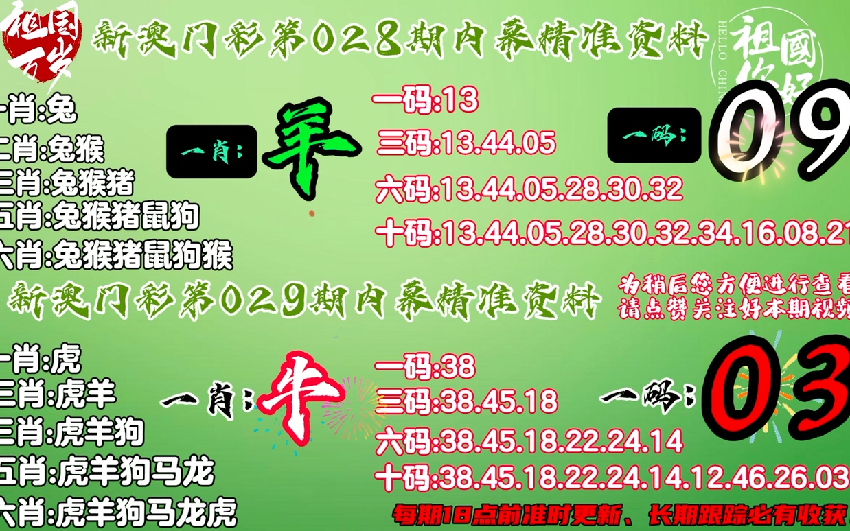 777778888精准免费四肖,果断释义解释落实_钻石制95.271