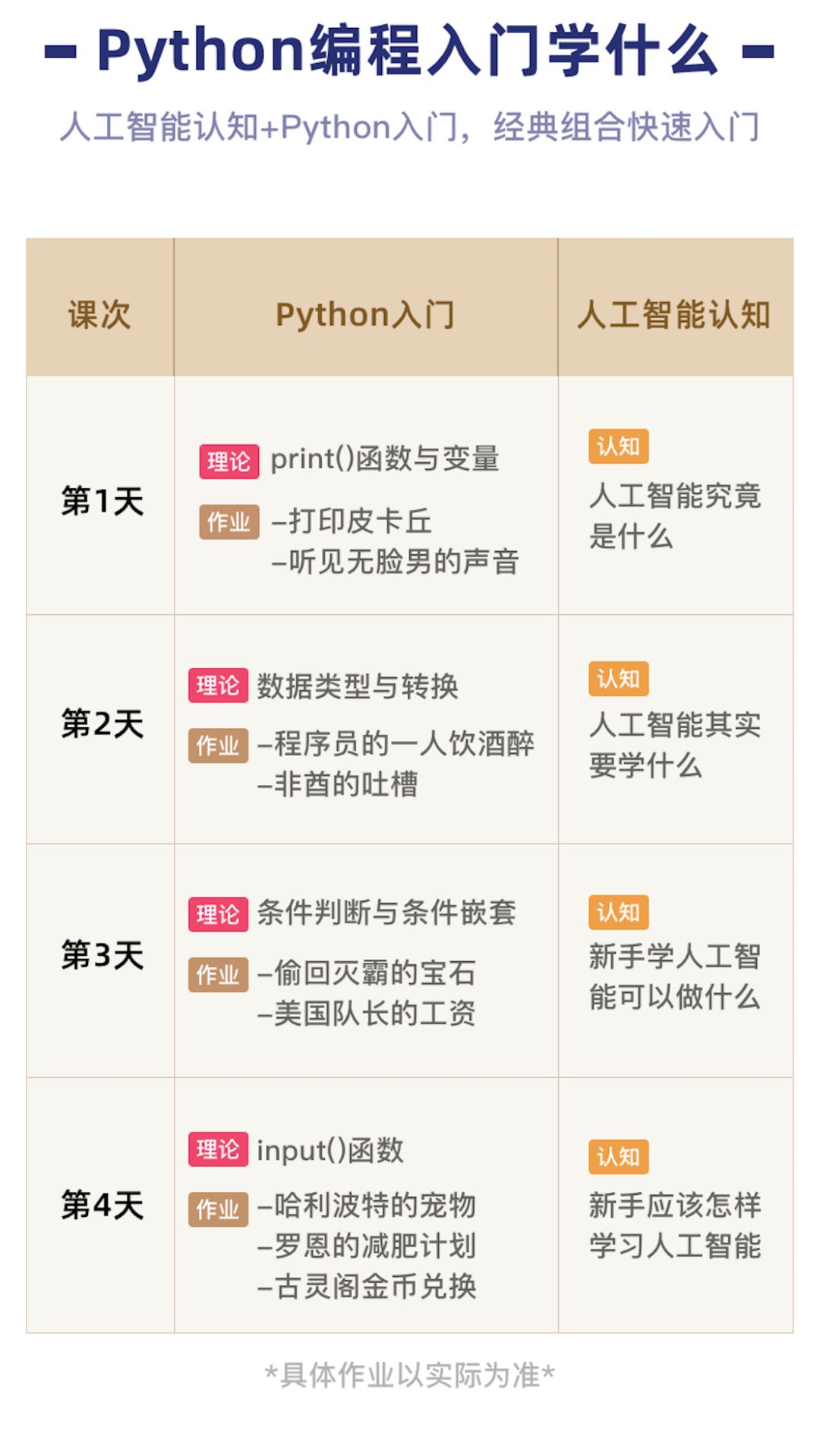 2023管家婆资料正版大全澳门,科学依据解析说明_Phablet37.489