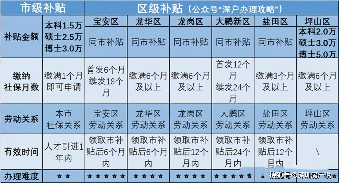 新澳2025最新资料大全,连贯评估方法_XE版22.371