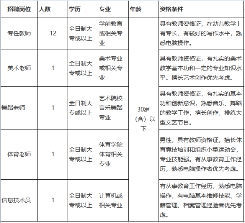 东莞石排最新招聘信息总览