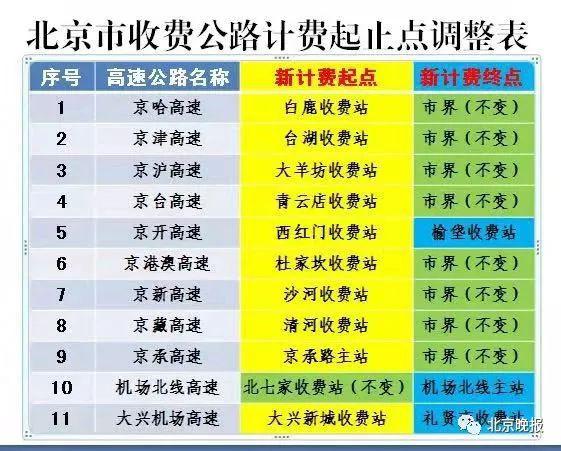2025年新澳门开奖,高效方法评估_pack29.876