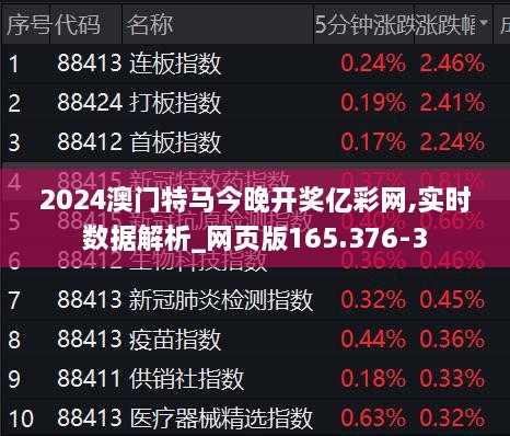 2025澳门特马网站www,精细化策略落实探讨_标准版85.519