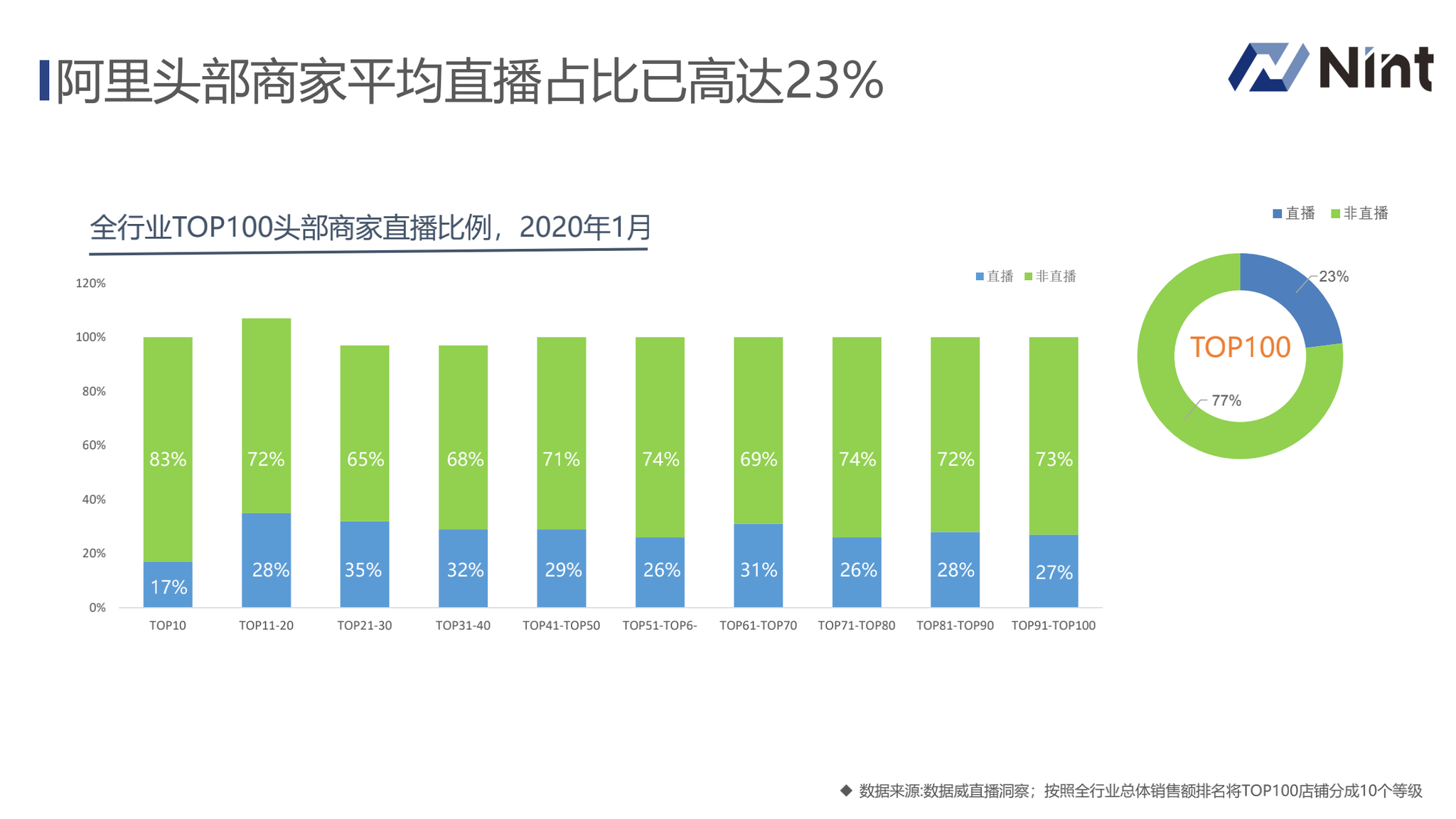 澳门最准的资料免费公开,全面数据分析方案