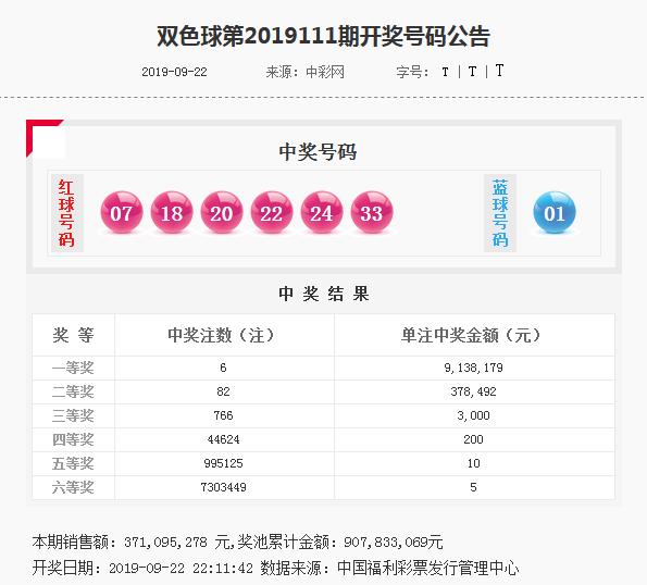77777888管家婆四肖四码,最新热门解答落实_Q83.808