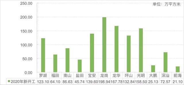 广东八二站新澳门彩,实地执行分析数据