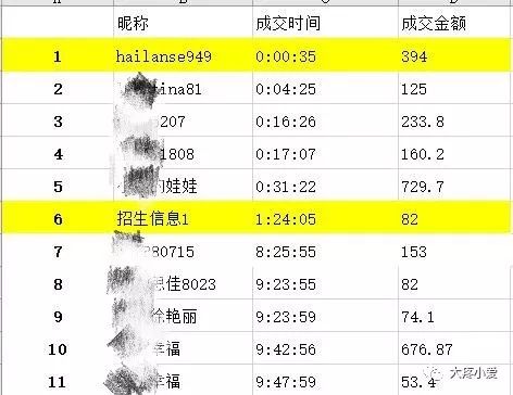 2025新澳今晚开奖结果040期13-2-20-7-13-6T：24