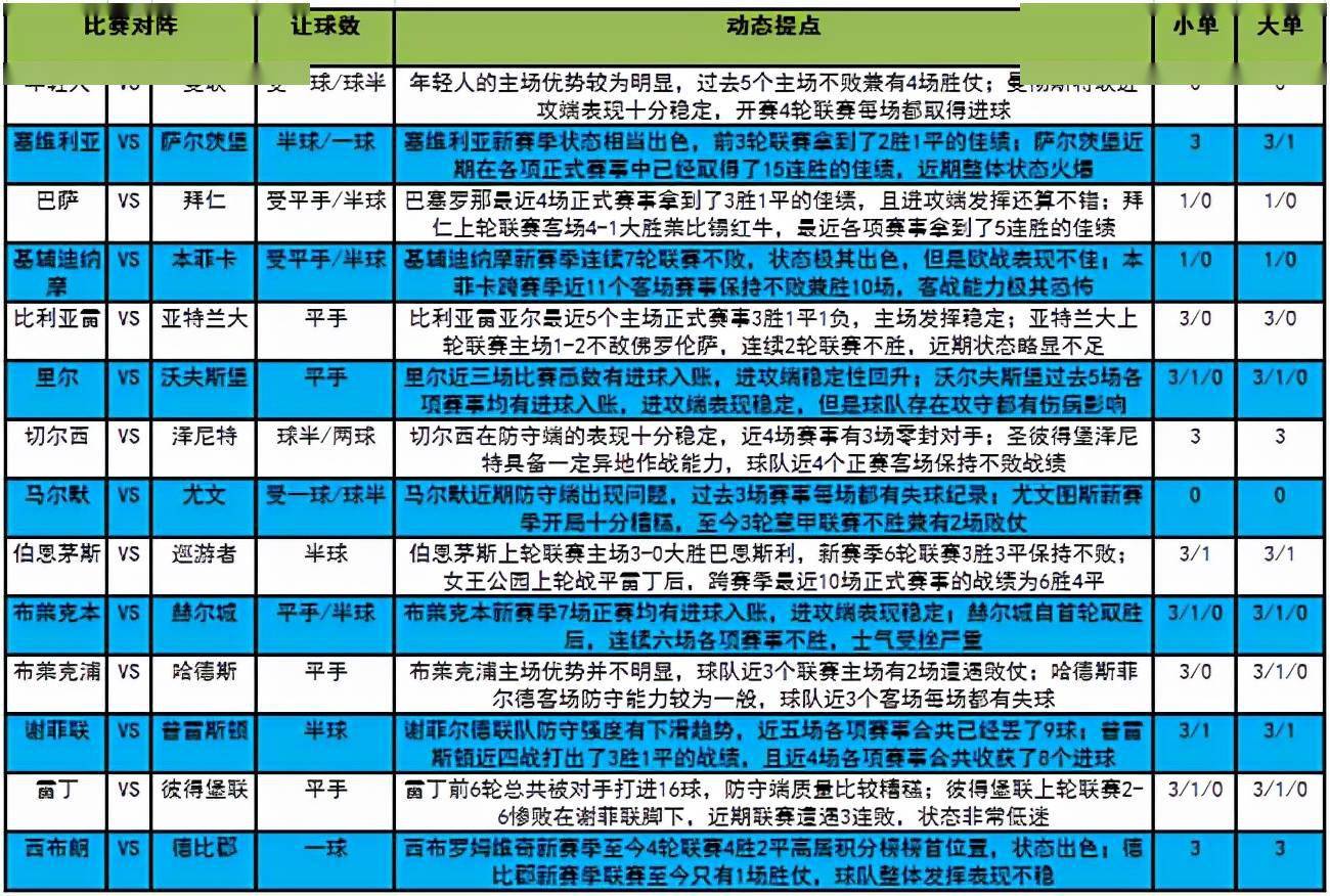 2025澳门今晚开特马开,准确资料解释落实