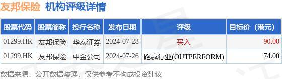2024新奥正版资料大全,多元化方案执行策略_专家版79.687