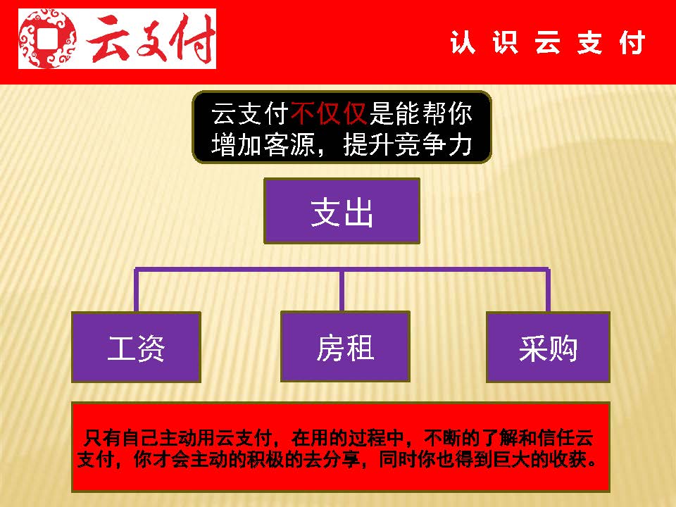 云付通最新动态，坚定引领支付行业迈入新时代